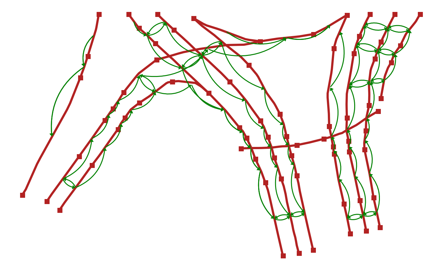 OpenLane-style training labels generated from a Lanelet2 map